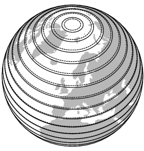 Diagram showing latitude zones and CPR fractional encoding concept